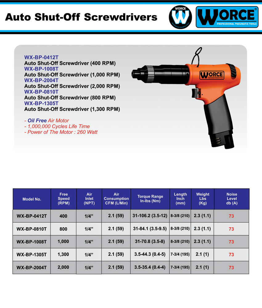 پیچگوشتی شاتاف بادی ورث WX-BP-1008T