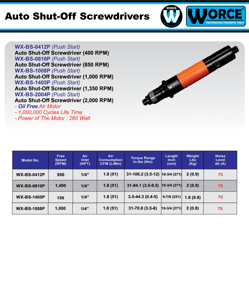 پیچگوشتی مستقیم شاتاف بادی ورث WX-BS-1405P