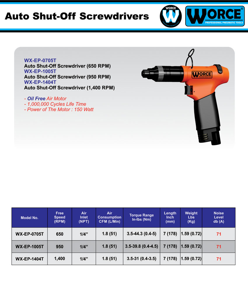 پیچگوشتی شاتاف بادی ورث WX-EP-1404T