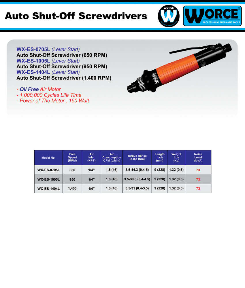 پیچگوشتی مستقیم شاتاف بادی ورث WX-ES-1404L