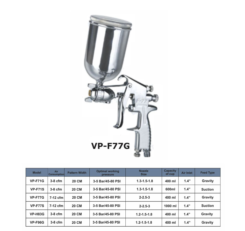 پیسوله بادی ورس VP-F77G