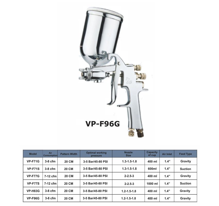 پیسوله بادی ورس VP-F96G
