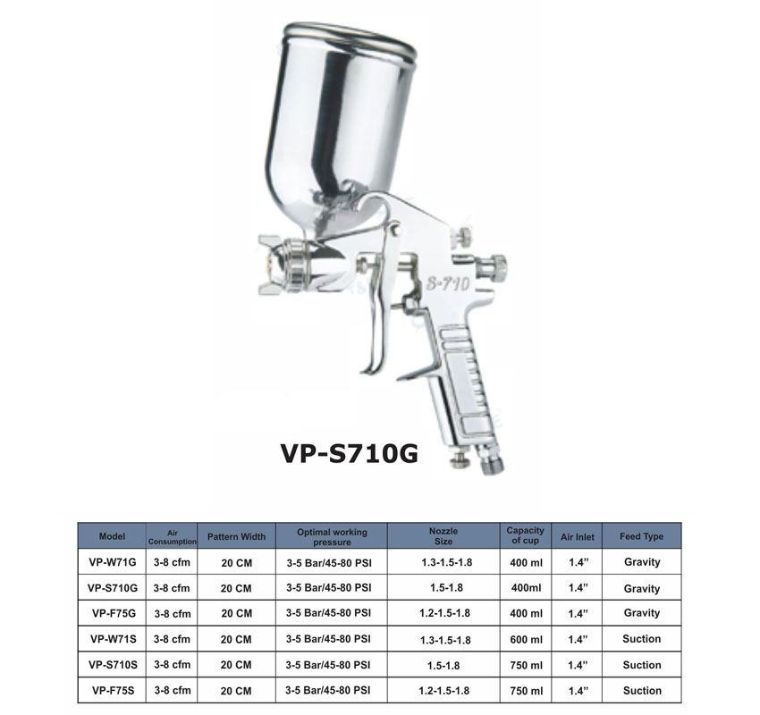 پیستوله بادی ورس VP-S710G