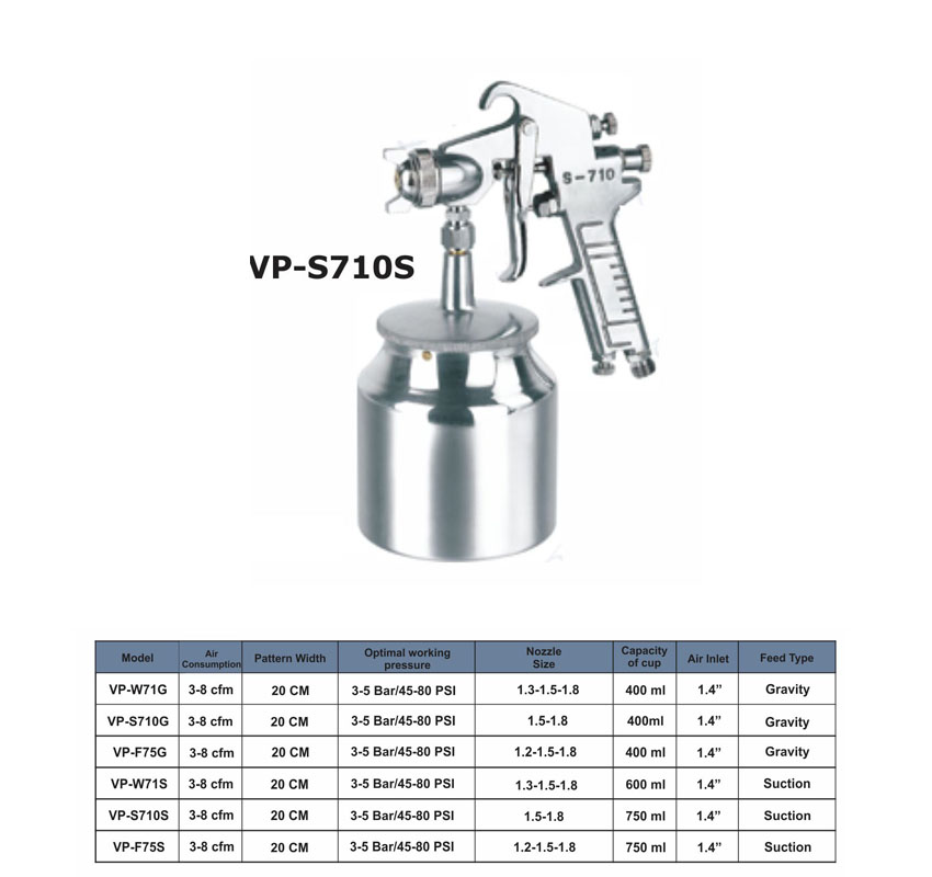 پیستوله بادی ورس VP-S710S
