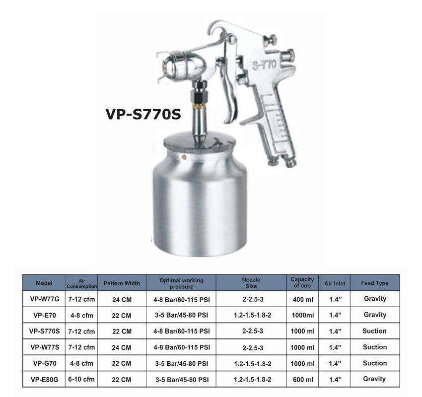 پیستوله بادی ورس VP-S770S