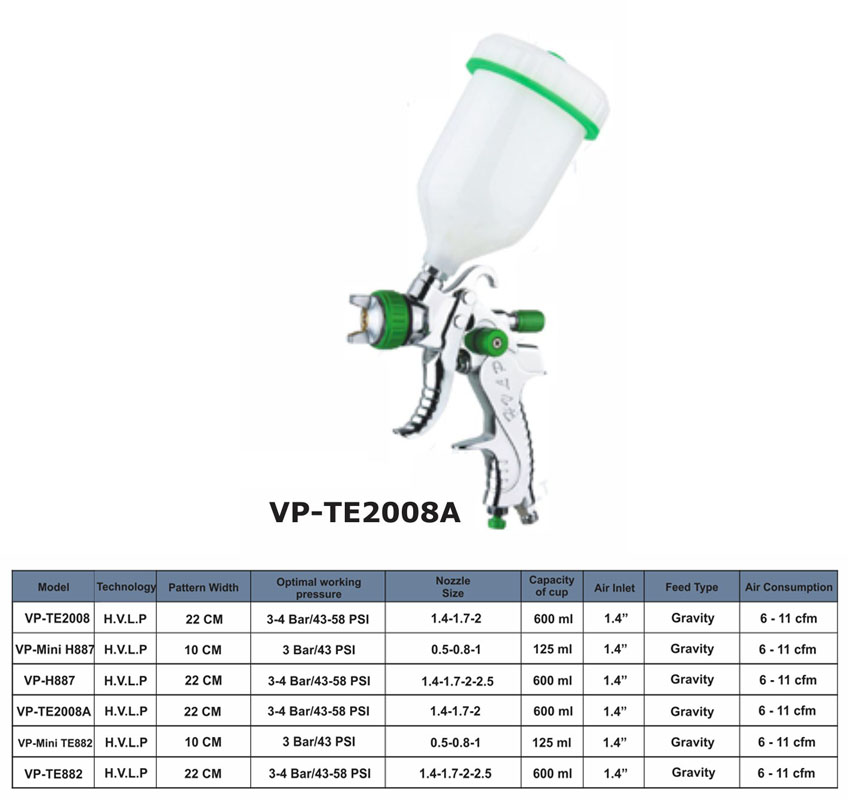 پیستوله بادی ورس VP-TE2008A
