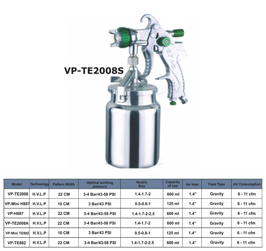 پیستوله بادی ورس VP-TE2008S