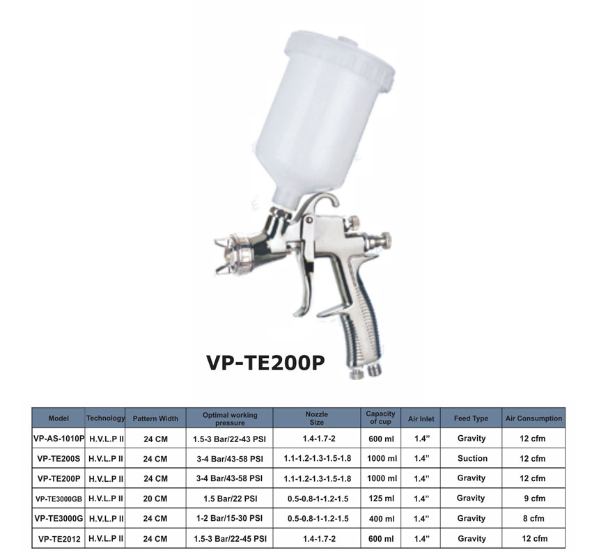 پیستوله بادی ورس VP-TE200P