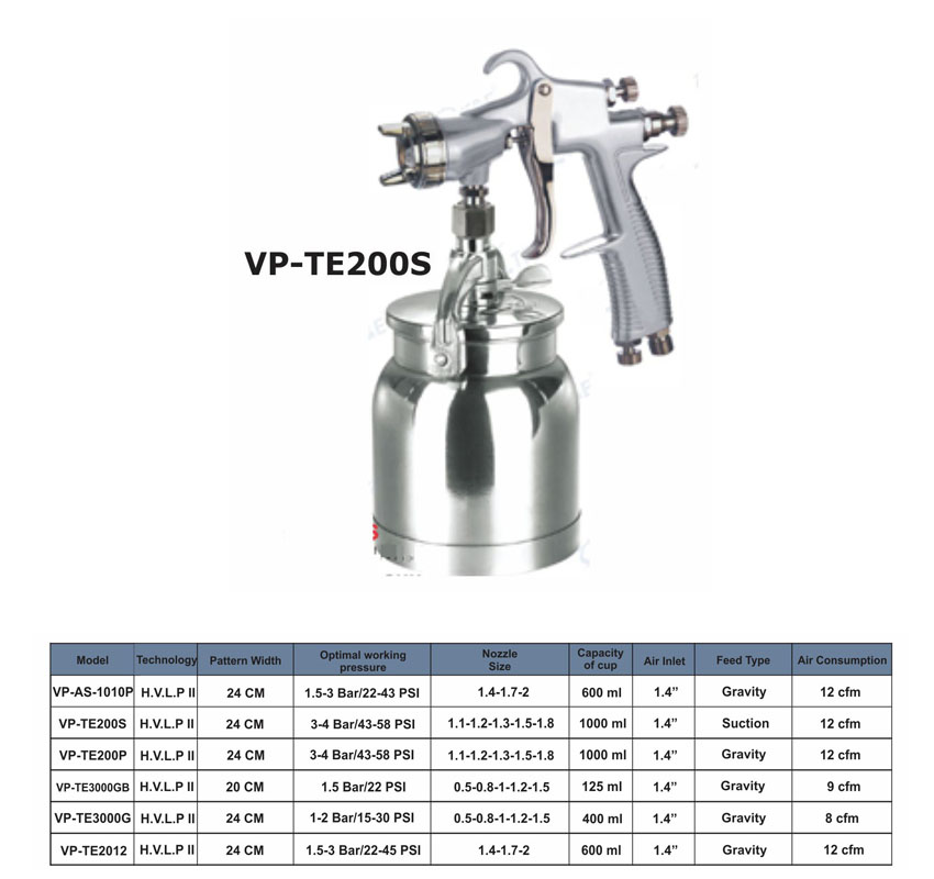 پیستوله بادی ورس VP-TE200S