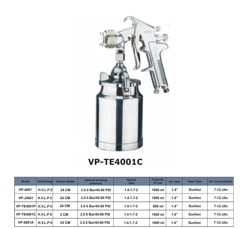پیستوله بادی ورس VP-TE4001C
