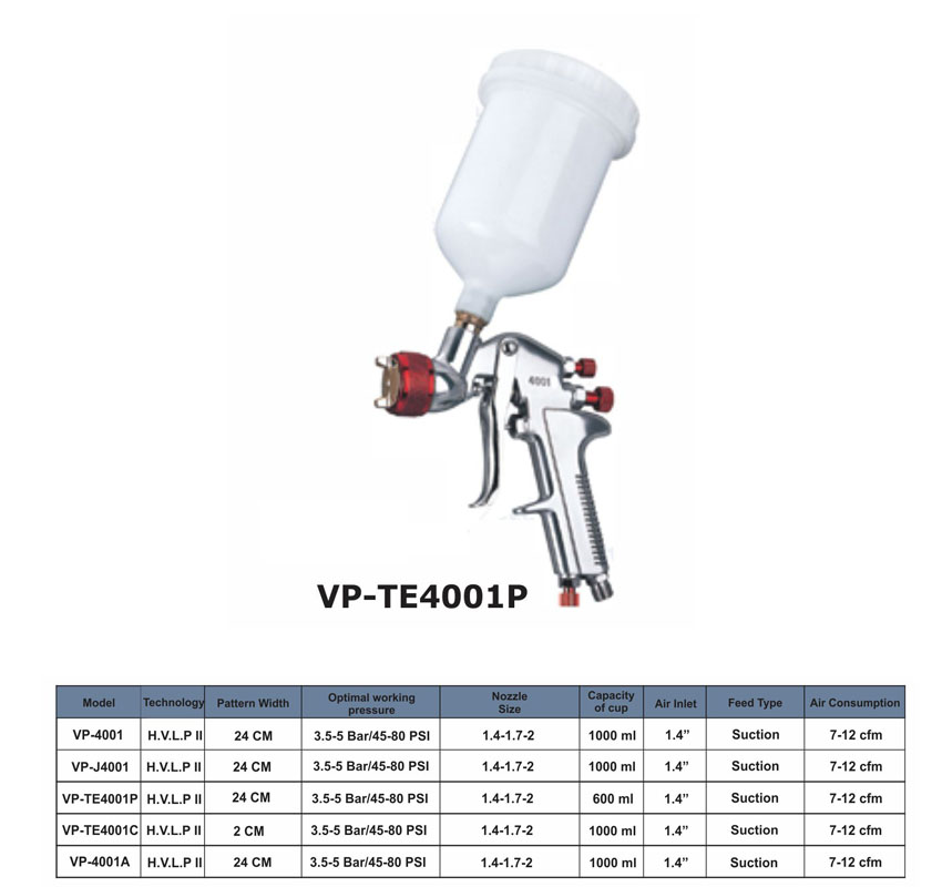 پیستوله بادی ورس VP-TE4001P