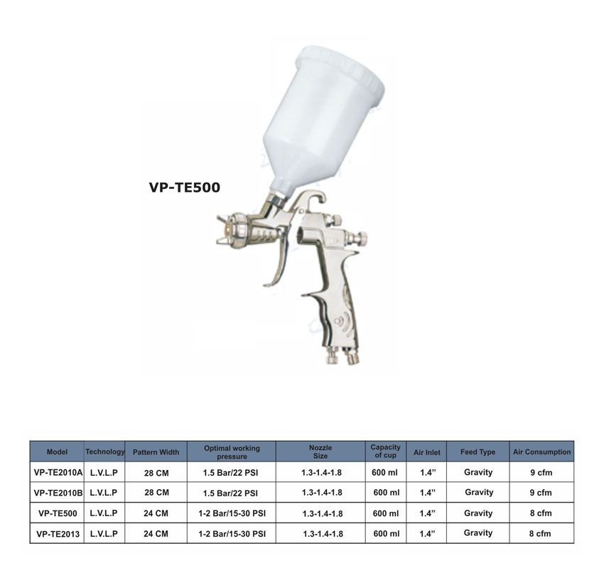 پیستوله بادی ورس VP-TE500