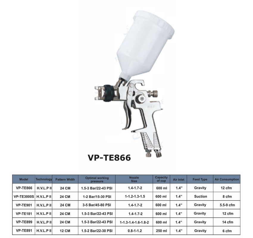 پیستوله بادی ورس VP-TE866