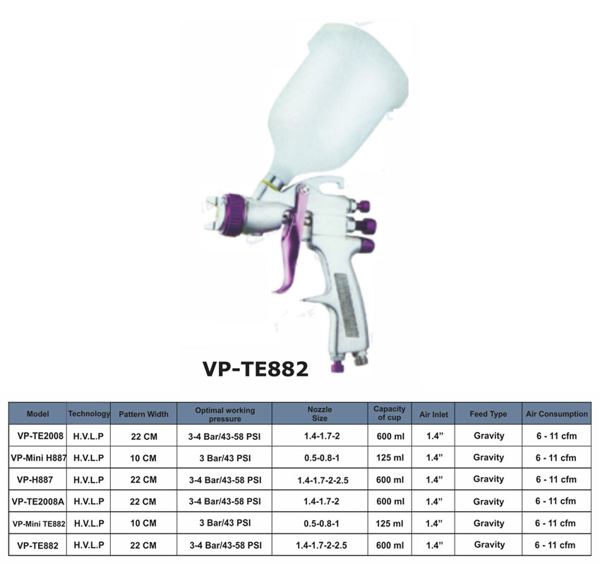 پیستوله بادی ورس VP-TE882