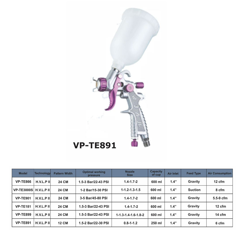 پیستوله بادی ورس VP-TE891