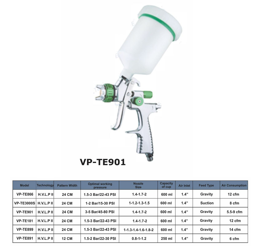 پیستوله بادی ورس VP-TE901