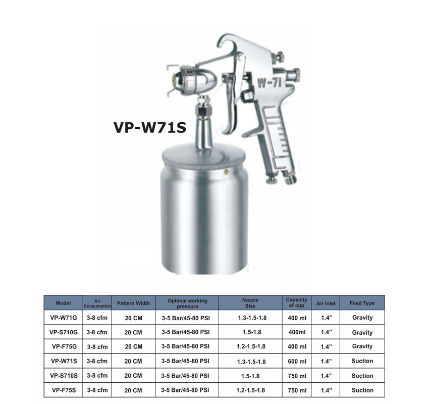 پیستوله بادی ورس VP-W71S