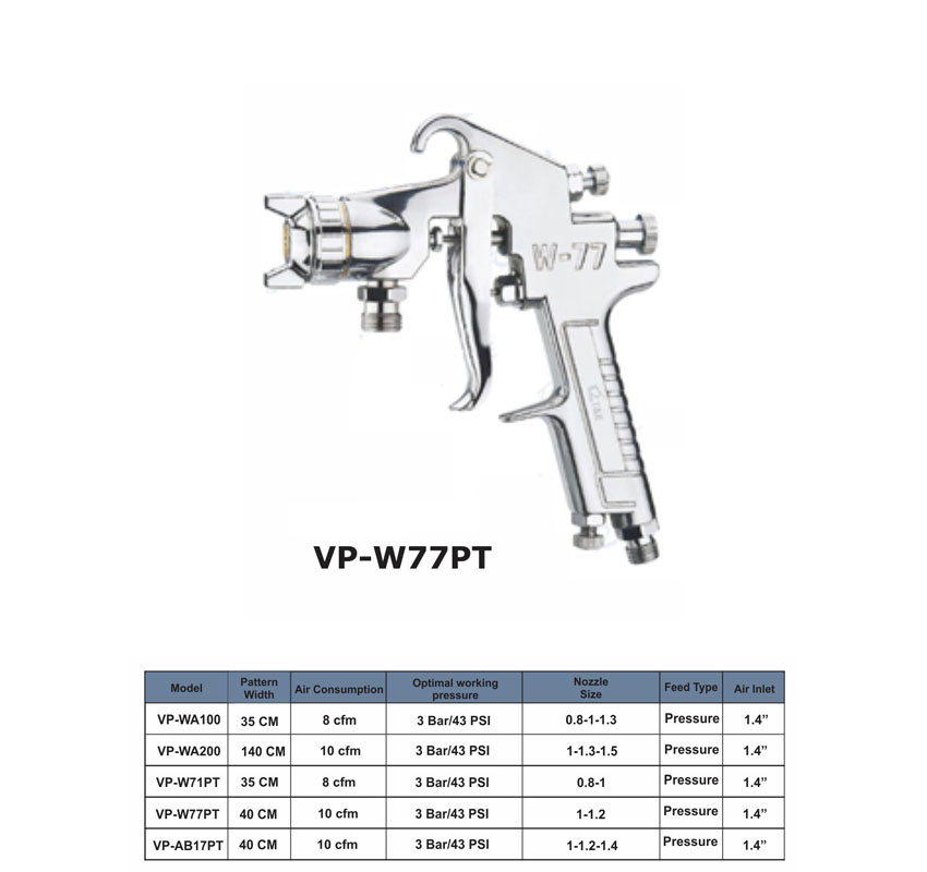 پیستوله بادی ورس VP-W77PT